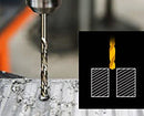 Titanium forstnerbor