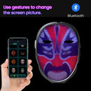 Ansigtsforvandlende Digital Maske