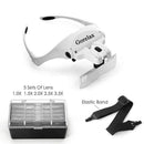 Microvision Glasses 