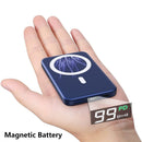 Magnetische Draadloze Lader