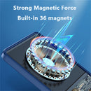 Magnetische Draadloze Lader