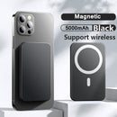 Magnetische Draadloze Lader