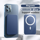 Magnetische Draadloze Lader