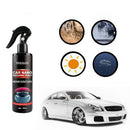 Nano Lakspray Met Glansherstel 50ml - 1+1 GRATIS