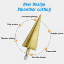 Titanium Coated Drill Bit Set